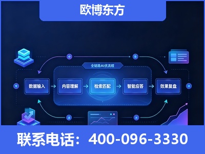 抚远-专业deepseek优化